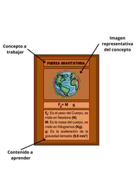 Playcards learning